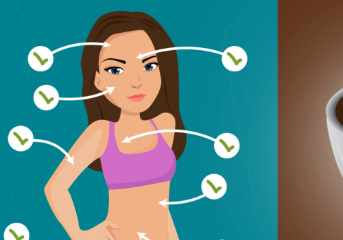 The Benefits of Coffee: What Does it Do to Your Body?
